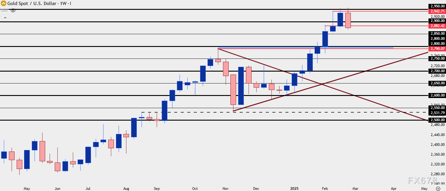 加拿大外交部长警告:若美国继续征收关税,加拿大或将利用石油和天然气出口作为反制措施。