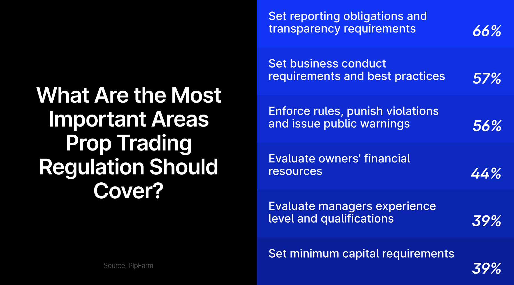 美国总统特朗普与加拿大总理特鲁多进行电话会议 商讨关税问题