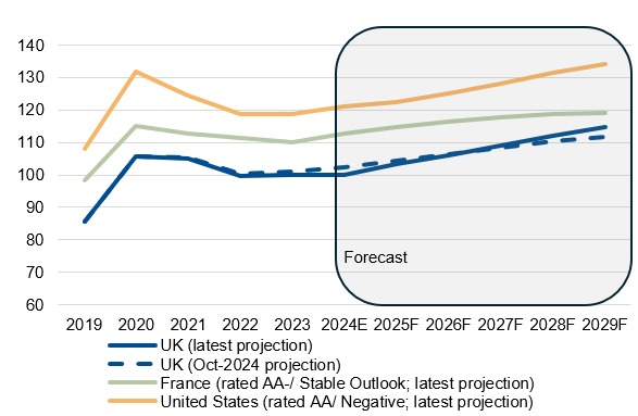 教育部部长谈DeepSeek:DeepSeek及机器人如何为教育带来新机遇