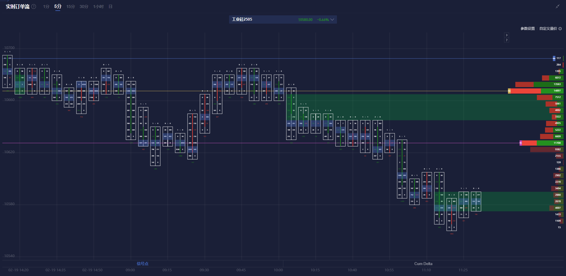 英国财政大臣里夫斯:达成与美国贸易协定的挑战与希望
