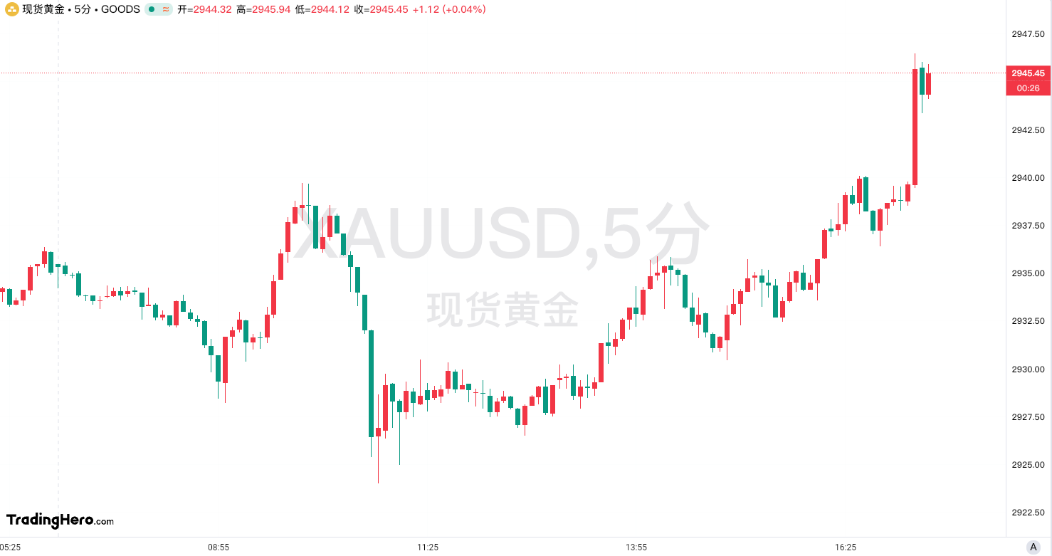 澳储行四年来首次降息，未来政策依赖于数据