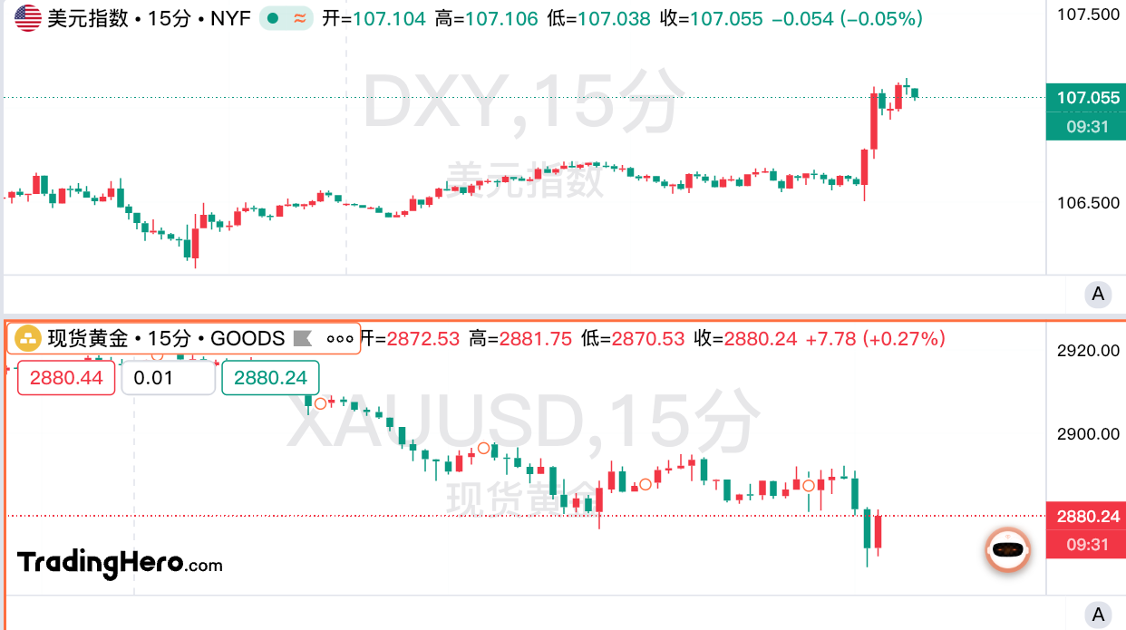 液化石油气期货主力日内涨幅显著,达到1.26%,价格为4592元/吨