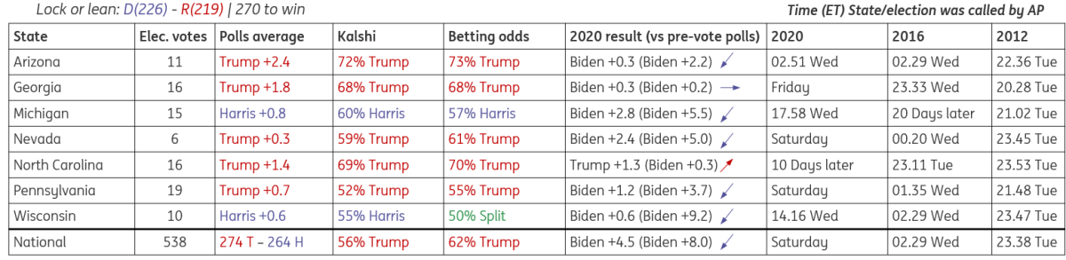 德国30年期国债收益率在短时间内上涨14个基点,达到2.821%,创下自1月中旬以来的新高