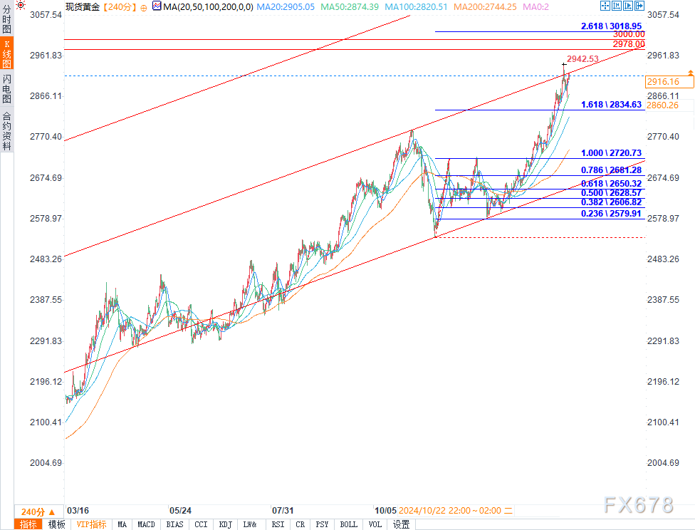 美国总统特朗普：今天收到泽连斯基的重要信件，泽连斯基称乌克兰准备签署矿产协议，泽连斯基告诉我他想要和平