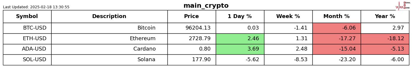 道明证券:美国关税不确定性开始影响加拿大经济