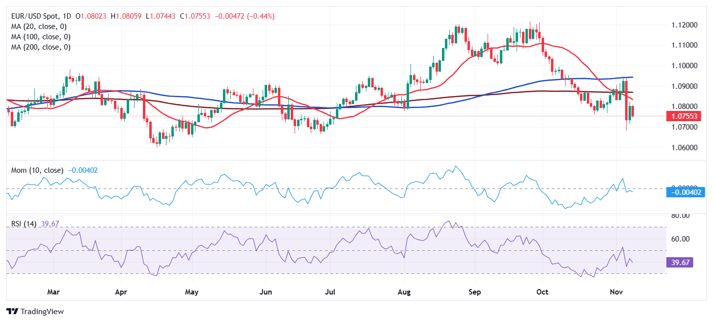 英国天然气价格大幅上涨6.32%