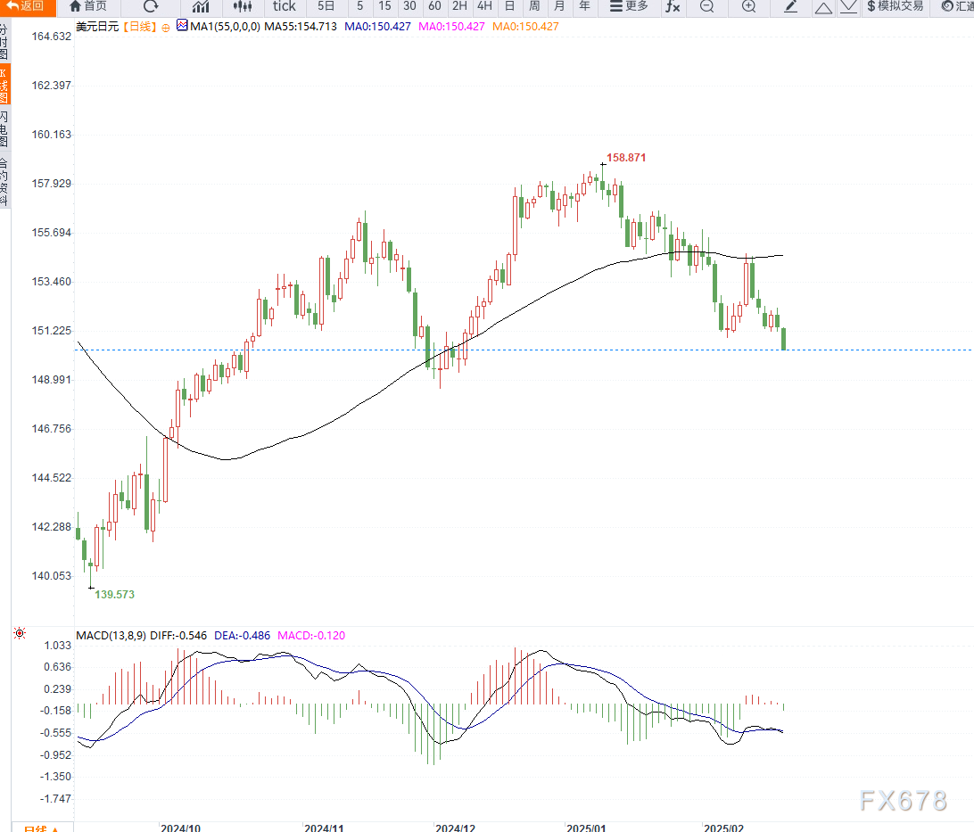 英国、法国和德国外长:我们呼吁以色列履行义务,确保对加沙地区人口进行全面、快速、安全且不受阻碍的人道主义援助。