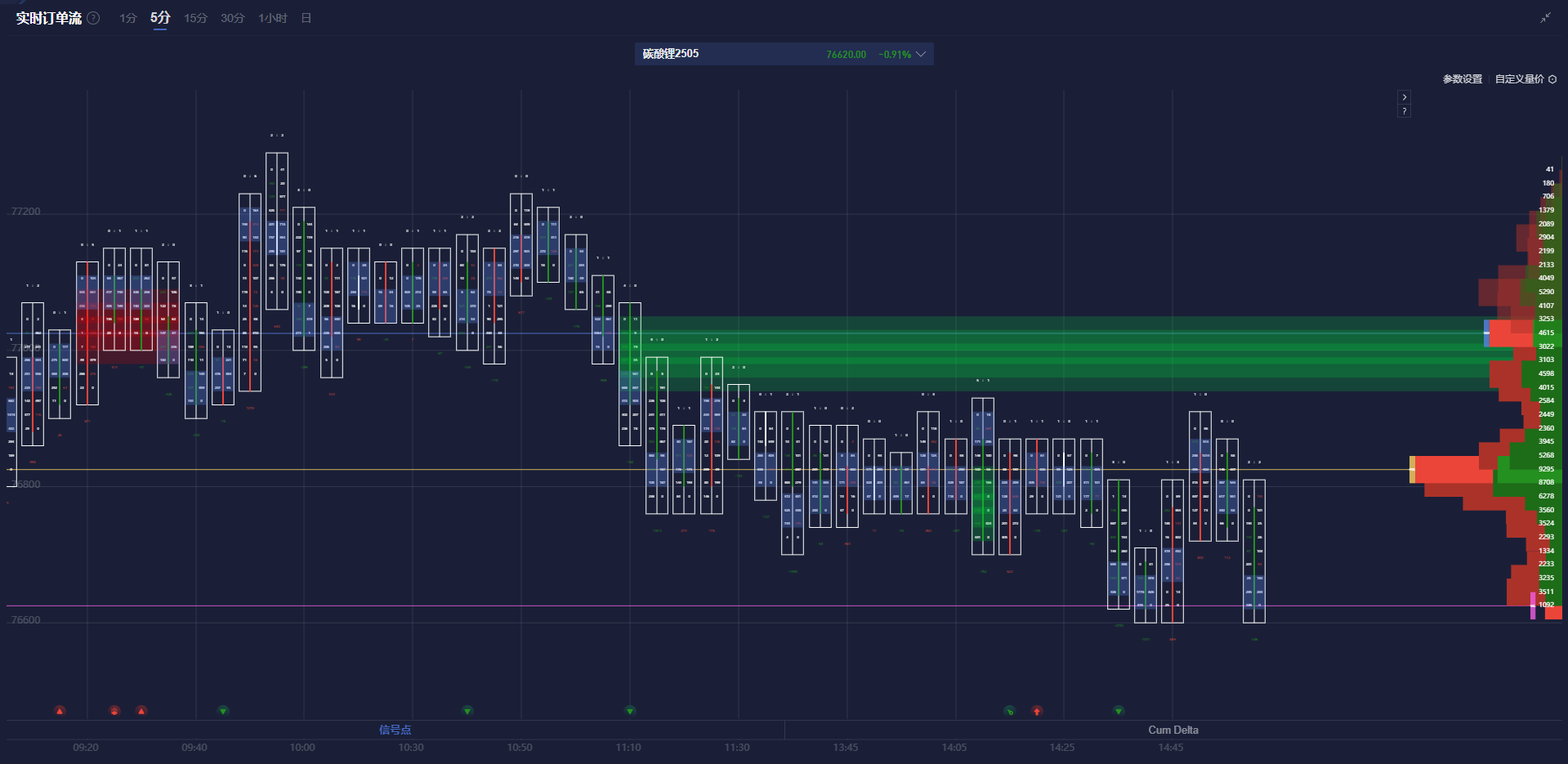 纽约联储主席：预计关税将推高物价 没有必要立即调整货币政策