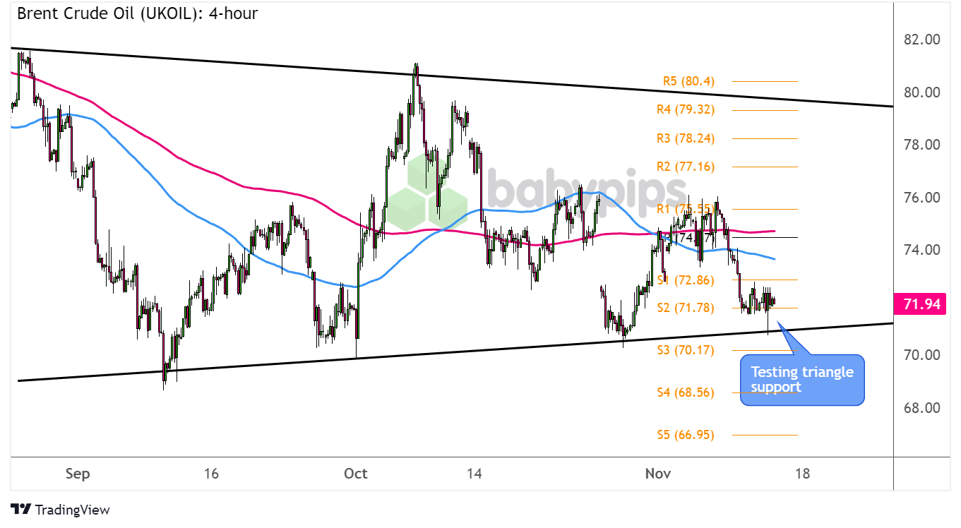 Forexlive分析师Justin Low:瑞士失业率已连续三个月维持在2.7%,尽管这一数据与2023年3月创下的1.9%低点相比显得相当疲软