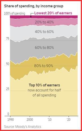 CrowdStrike四季度表现亮眼,营收达到10.6亿美元,超出分析师预测