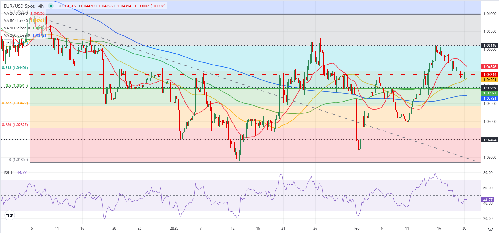OpenAI投资5000万美元推出NextGenAI项目,推动AI研究与教育