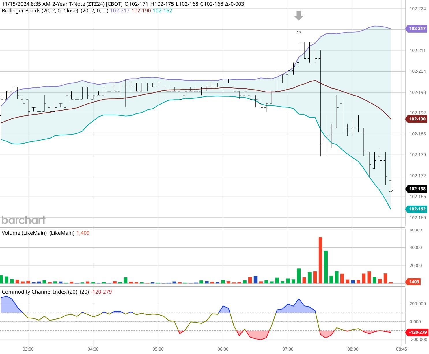 美国民主党众议员阿尔·格林在特朗普演讲期间表示反对意见