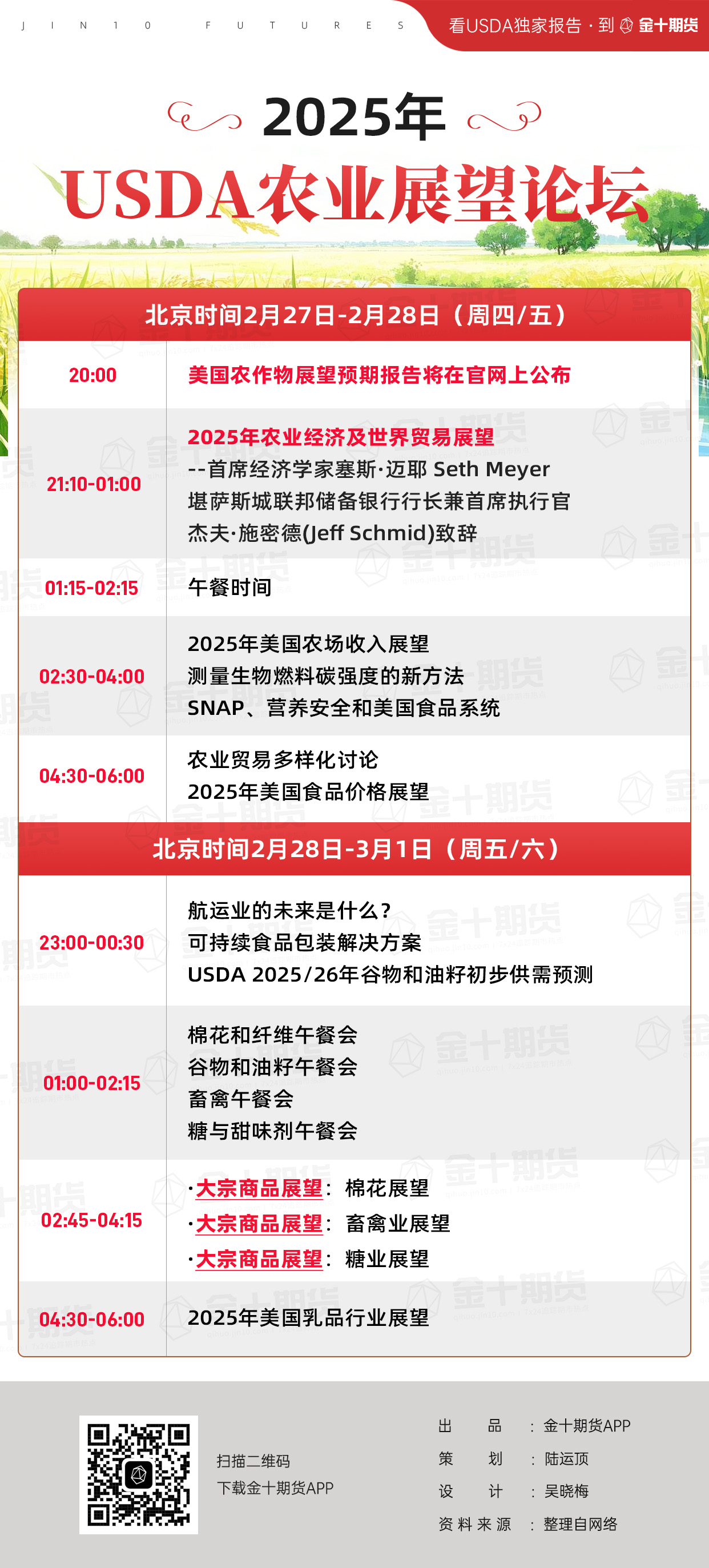 日本央行副行长内田真一:春季工资谈判结果将稳固,货币政策无意操纵外汇市场
