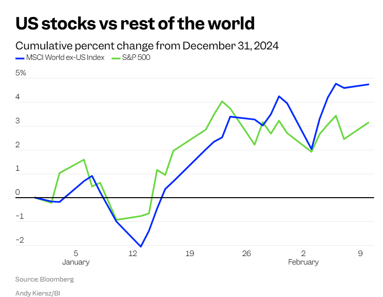 市场动态:纳斯达克正式宣布计划提供全天候交易服务