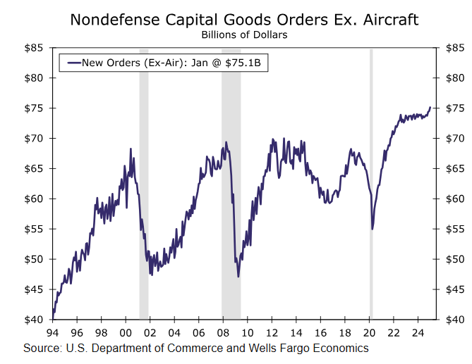 德国迈入“不惜一切代价”的阶段 欧洲市场获得新动力