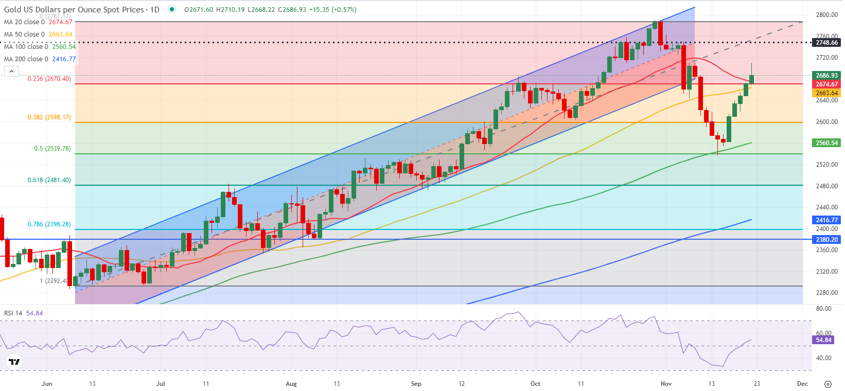 富达:投资欧洲股市的理由