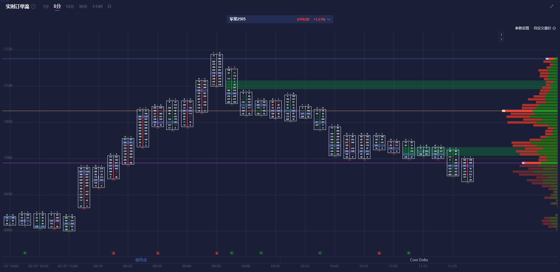 EVTank：2024年电动重卡销量同比大增139.4%达8.27万辆，重卡锂电池装机量达33.5GWh