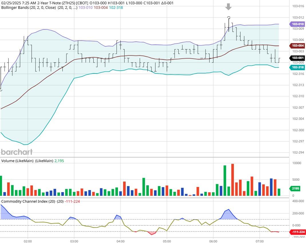 OpenAI投资5000万美元推出NextGenAI项目,推动AI研究与教育
