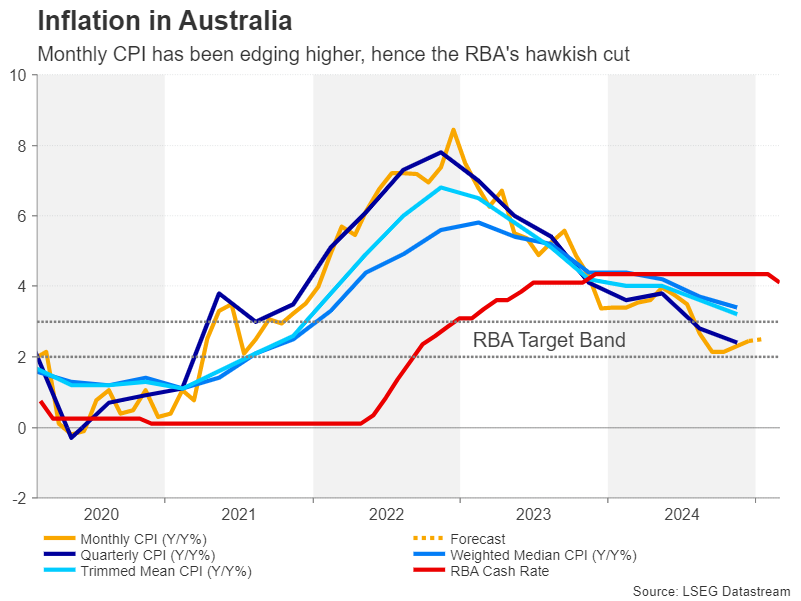 科特迪瓦总统瓦塔拉于5日在阿比让接待了加纳总统马哈马,双方进行了关于加强双边合作的会谈。根据科特迪瓦总统府的消息,马哈马此次访问的目的是为了深化两国“历史悠久且卓越的双边关系”。双方讨论了国防、安全、可可经济、矿业、能源以及西非国家经济共同体的重点合作项目等重要问题。