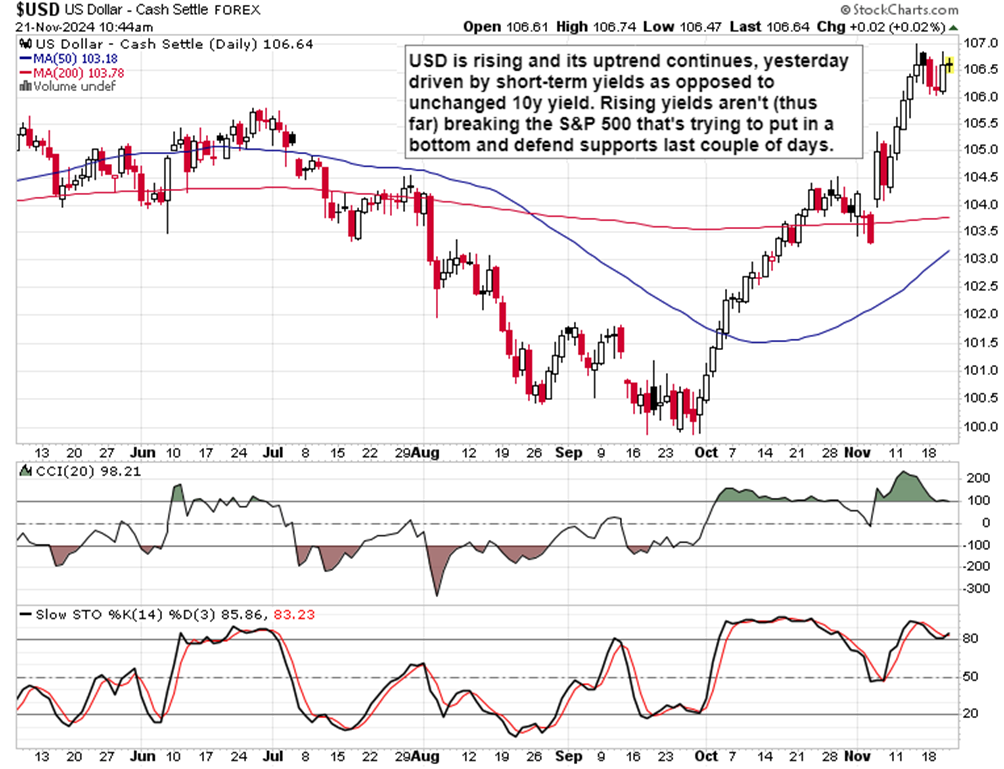 纳斯达克指数经历显著下跌,跌幅达2.01%、报17981.29