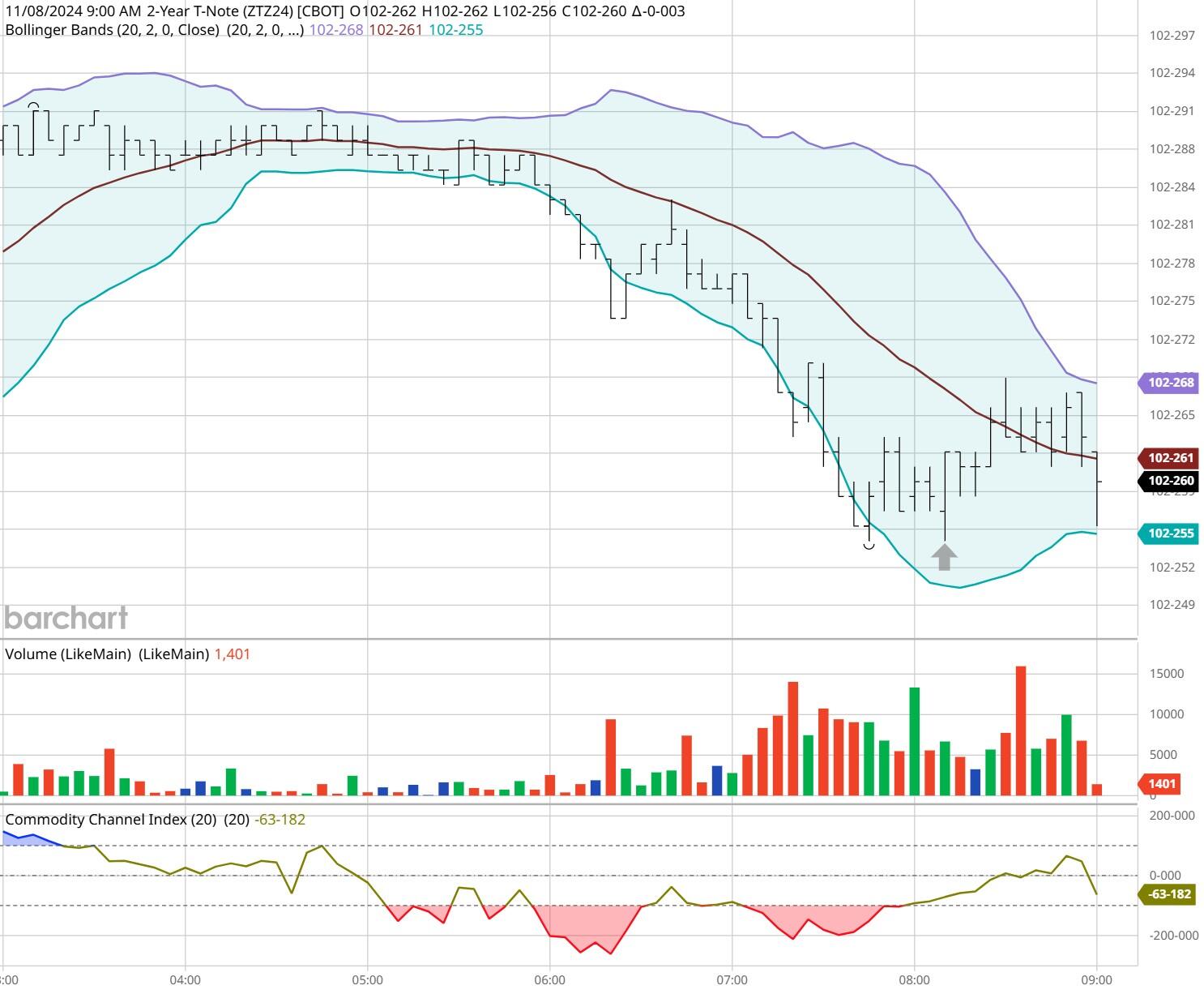 不为欧元平价论所动的策略师笑到现在 摩根士丹利等银行成为赢家