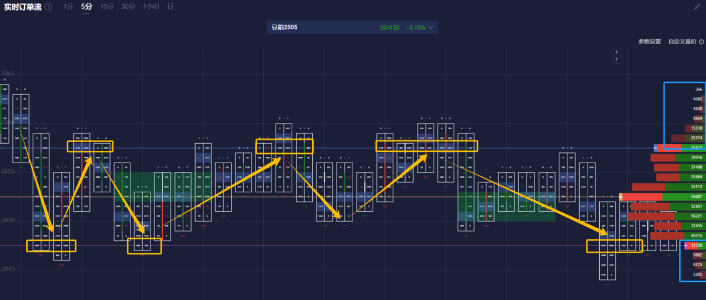 日本央行副行长内田真一:全球经济的不确定性依旧严峻