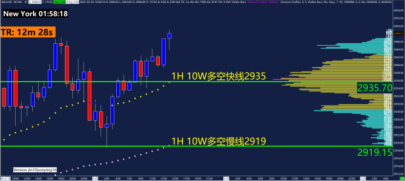 美国天然气期货价格持续下滑，跌幅达到4.0%。