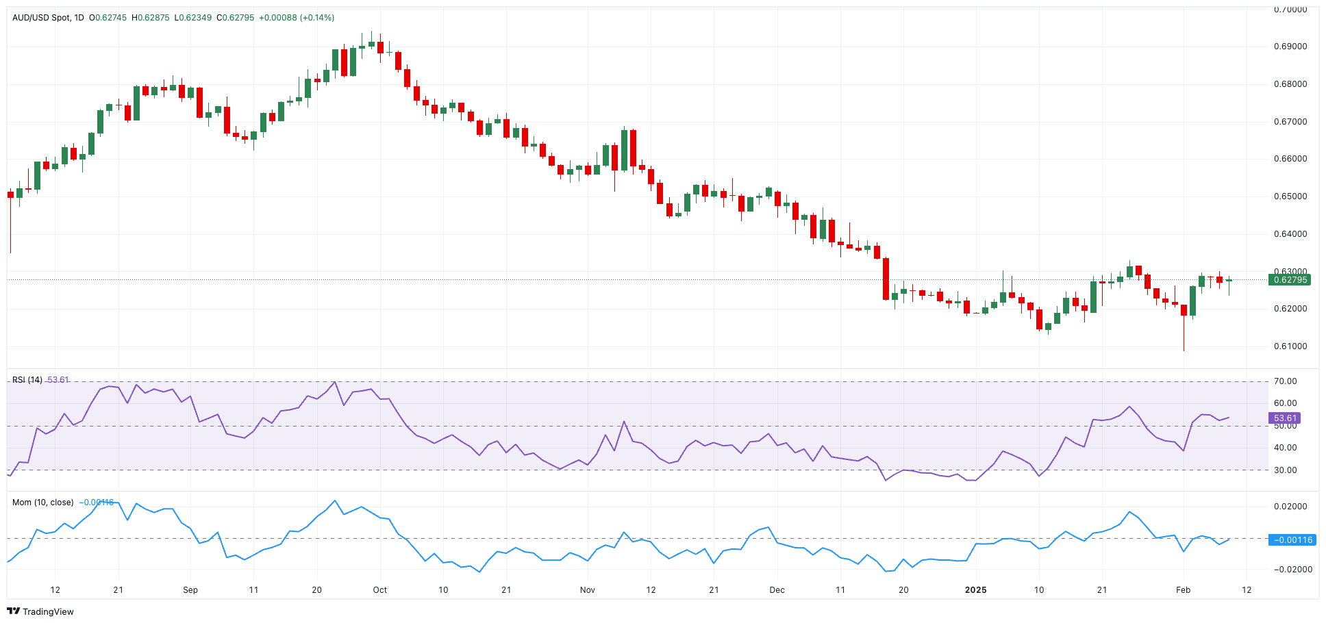 消息人士称，全球铝生产商向日本买家寻求每吨 260 美元的第二季度溢价