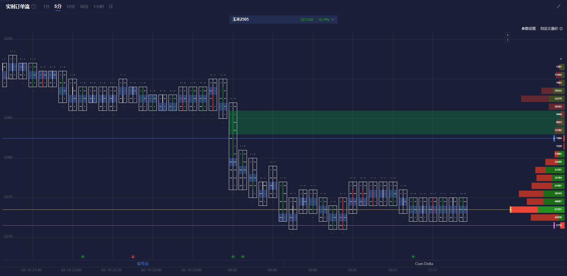伦敦塔桥因安全隐患暂时关闭