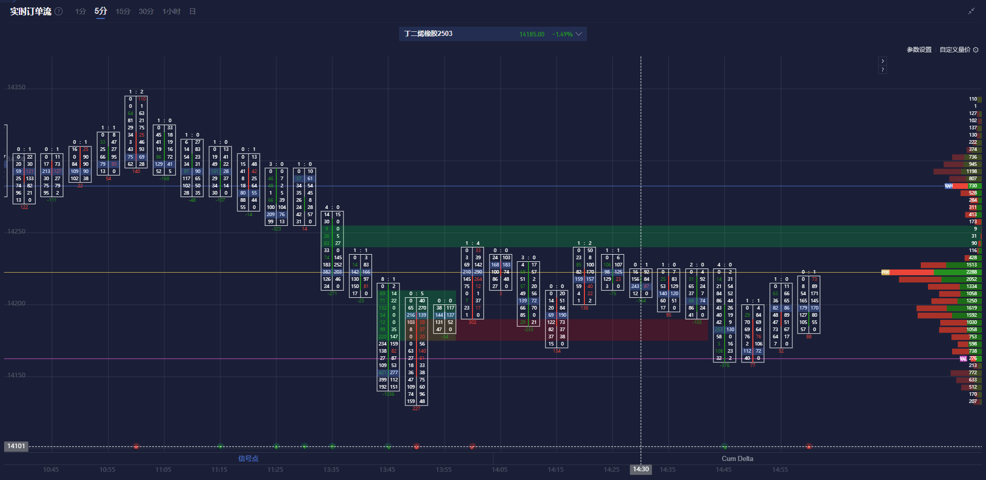星链强调不打算主导美国联邦航空管理局现有的电信合同,只是在寻求“对一个衰退系统的局部改善”。