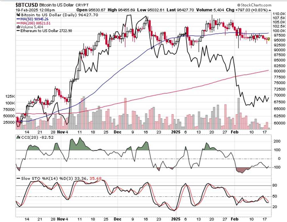 美国商务部长卢特尼克：4月2日，我们将基于互惠关税政策与贸易伙伴进行重新谈判