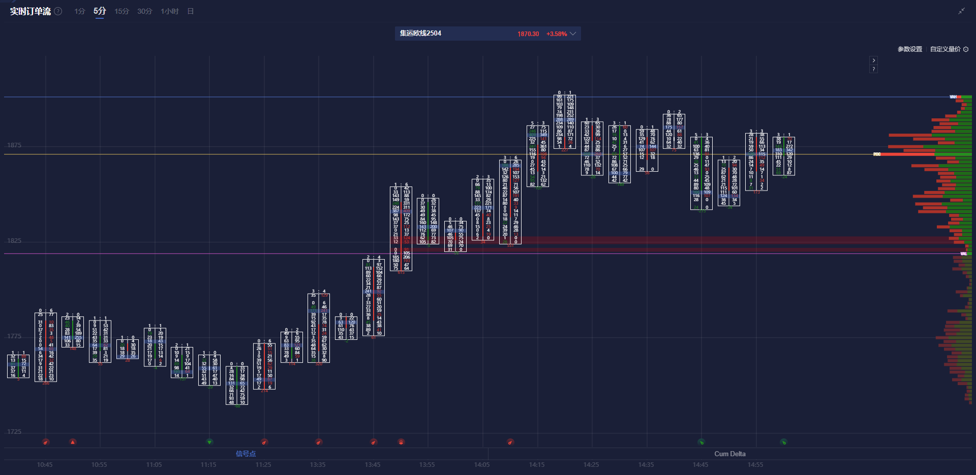 微软(MSFT.US)股价持续低迷,AI投资的盈利增长何时到来?