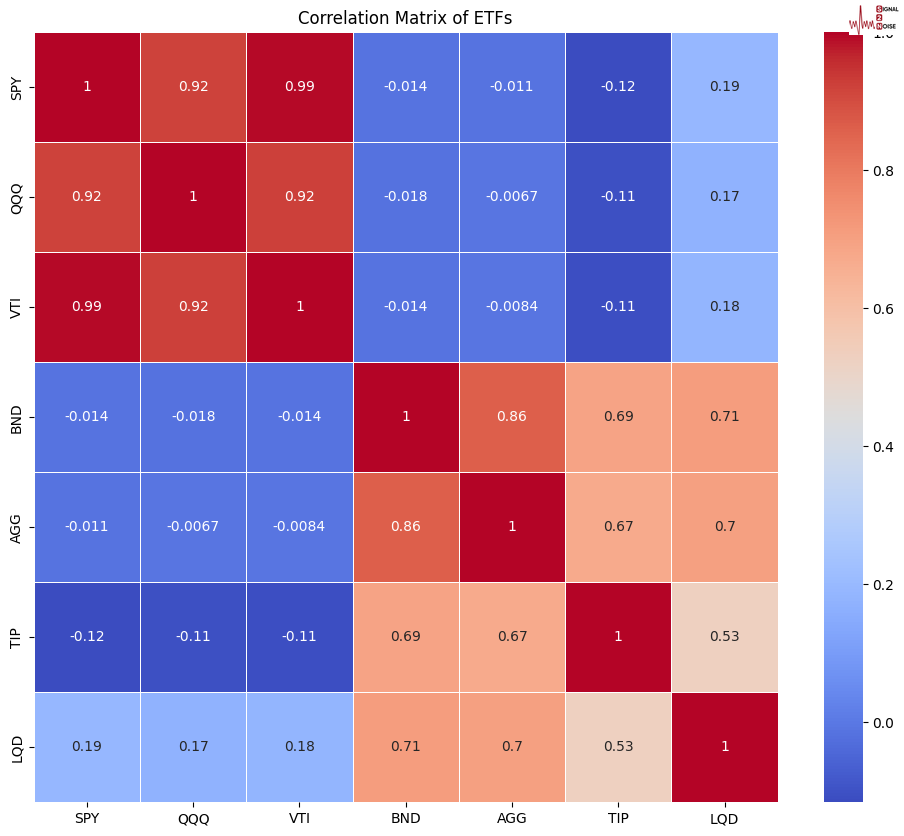 港股开盘 | 恒科指低开1.07% 机构:主升浪初期的波动是中期机会