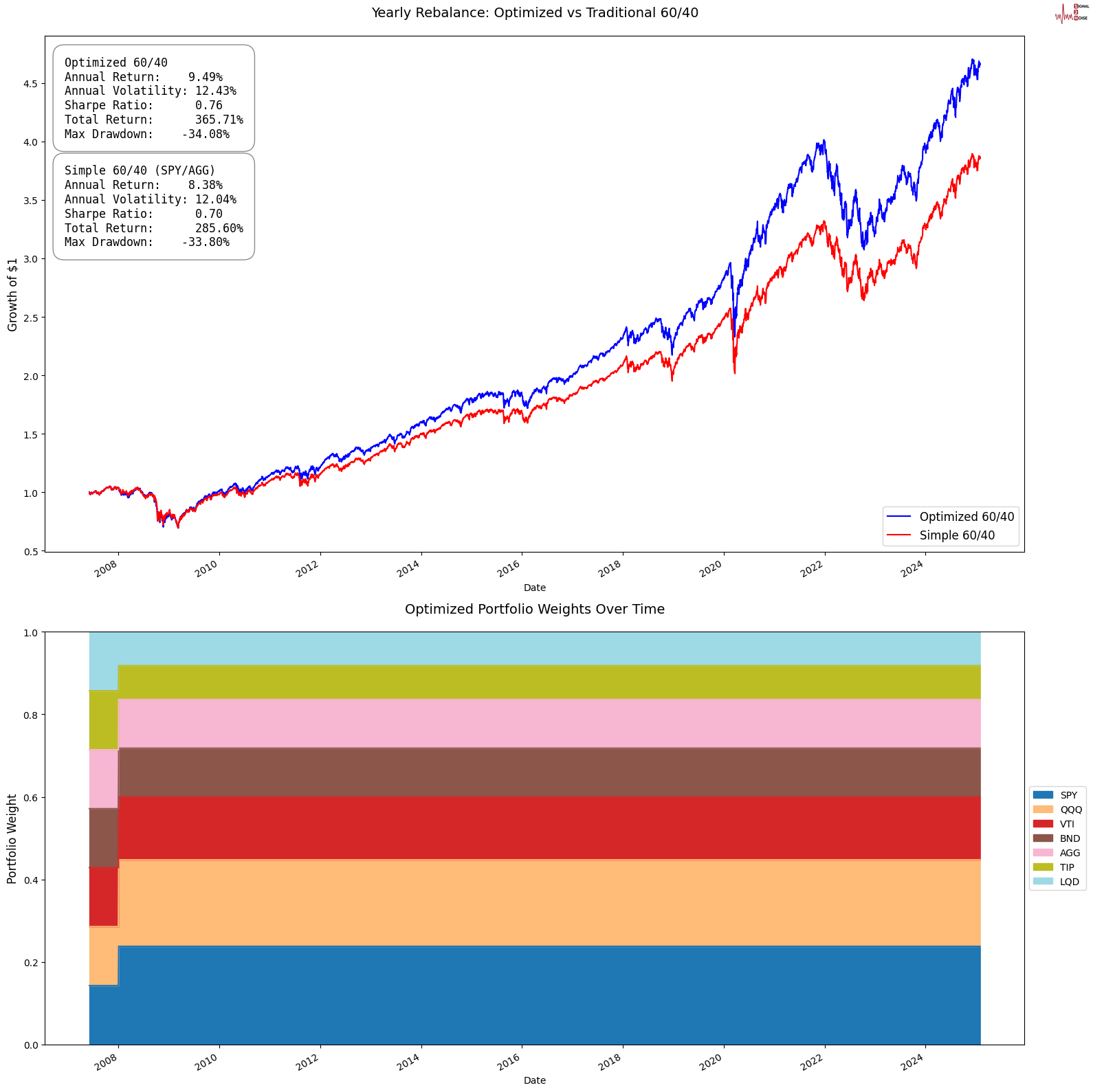 香港投资推广署：理光在香港设立国际人工智能研究中心