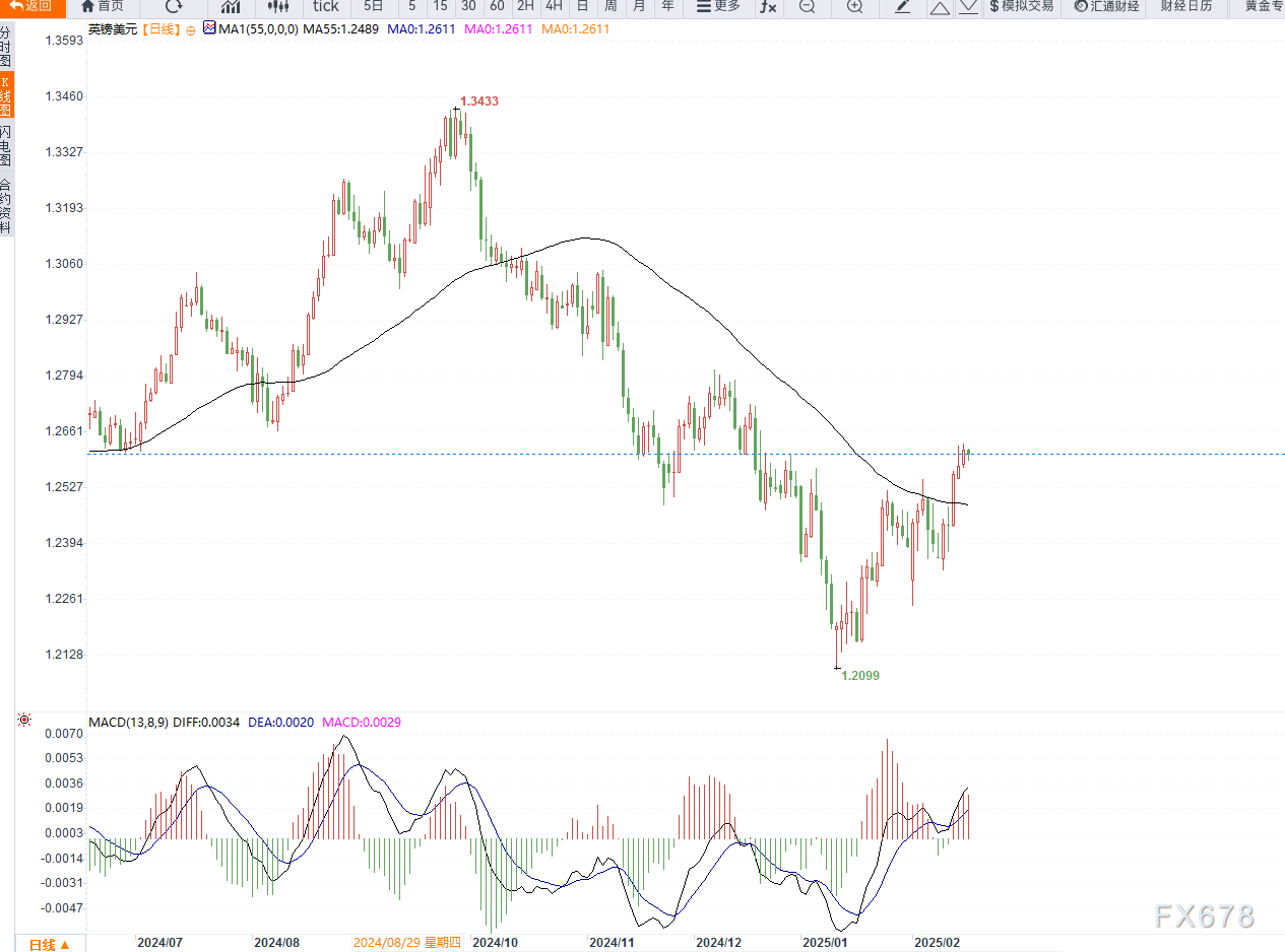 国信证券：互联网再次助力 港股大盘走强