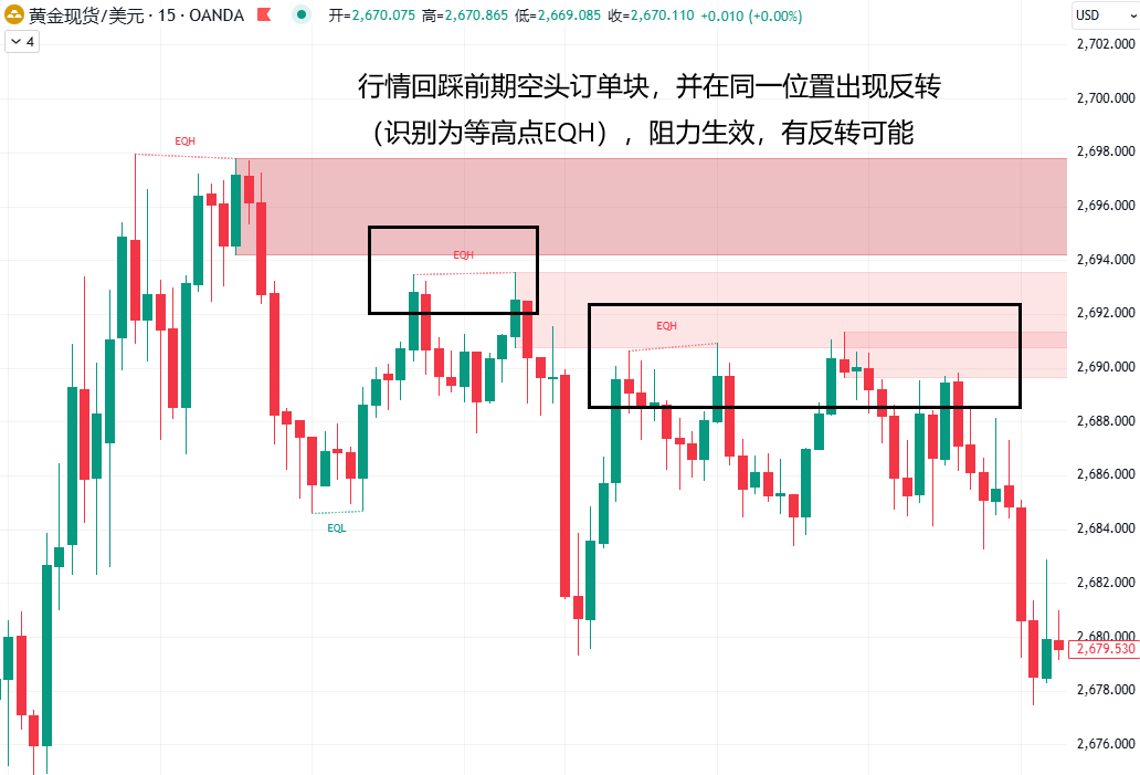北京时间3月4日,现货黄金交易价约为2892.72,金价在周一自三周低点反弹逾1%,主要受美元走弱和对美国总统特朗普关税政策的担忧所推动的避险需求影响;与此同时,美原油价格约为68.41美元/桶,周一下跌近2%,创下12周以来的低点,原因是有报道称OPEC+计划在4月增加石油产量,投资者对美国关税可能对全球经济增长和石油需求带来的负面影响表示担忧。
