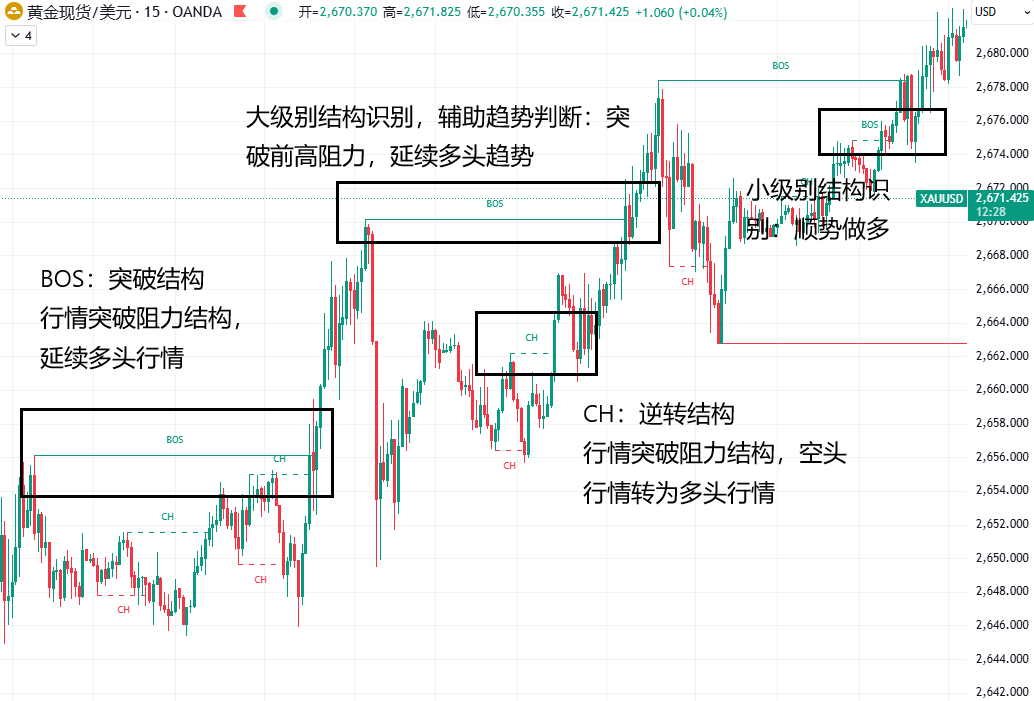 ZSCALER 股价在盘后市场上升 7%。