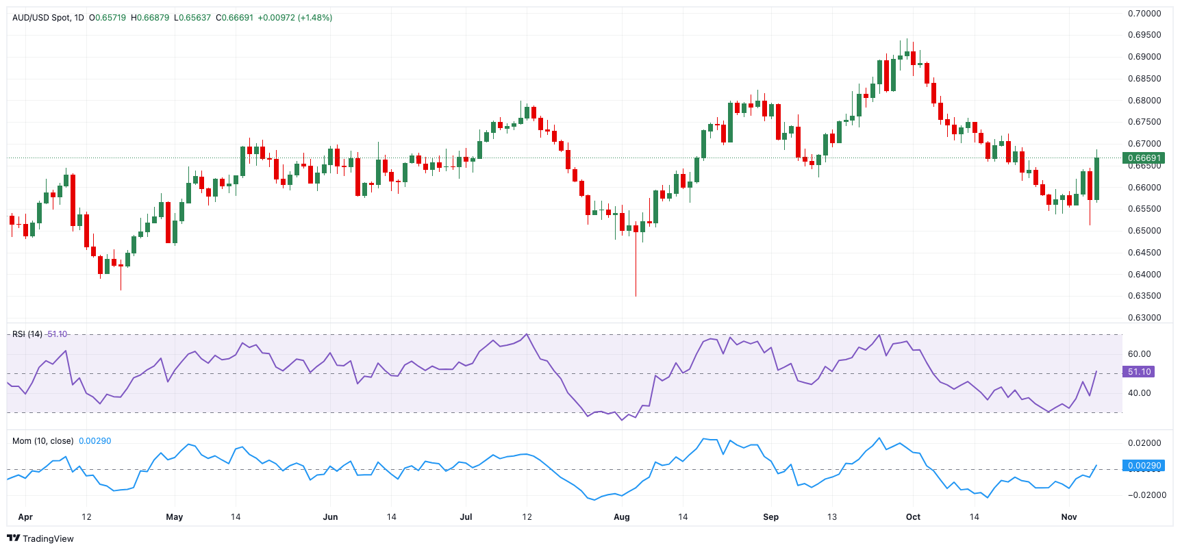 戴尔科技宣布个人电脑更新周期延长至明年