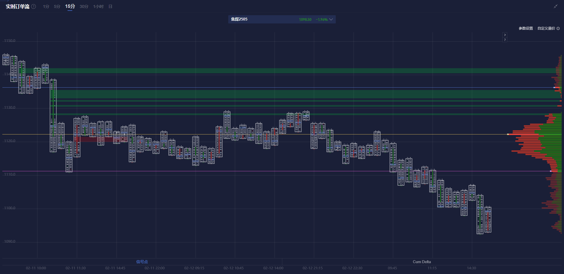 美股动态 | 中概股持续上涨 中国海外互联网ETF(KWEB.US)上涨超过2.7%