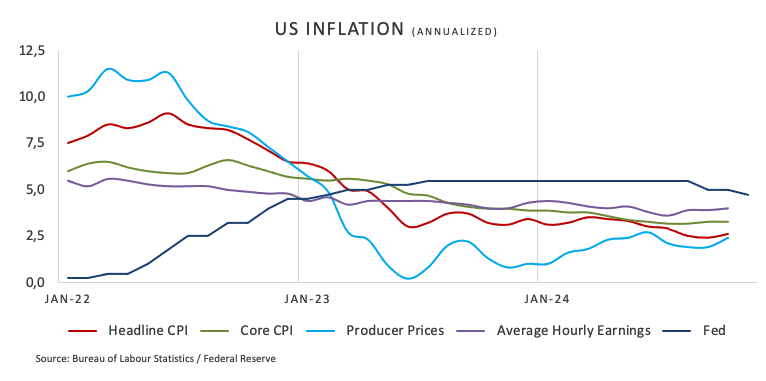 欧洲央行官员卡扎克斯:在不确定环境中,我们应对4月份保持灵活态度