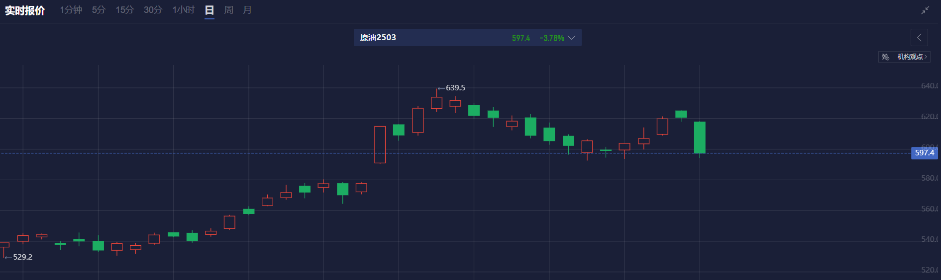 券商晨会精华 | 未来人形机器人市场将超越汽车和3C行业
