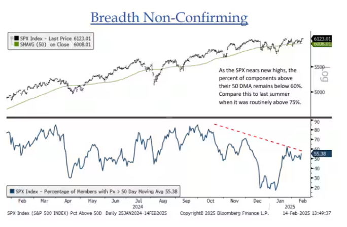 美元兑离岸人民币