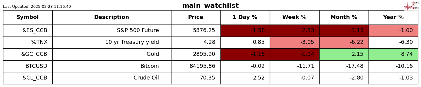 美联储库格勒对通胀预期的高度重视