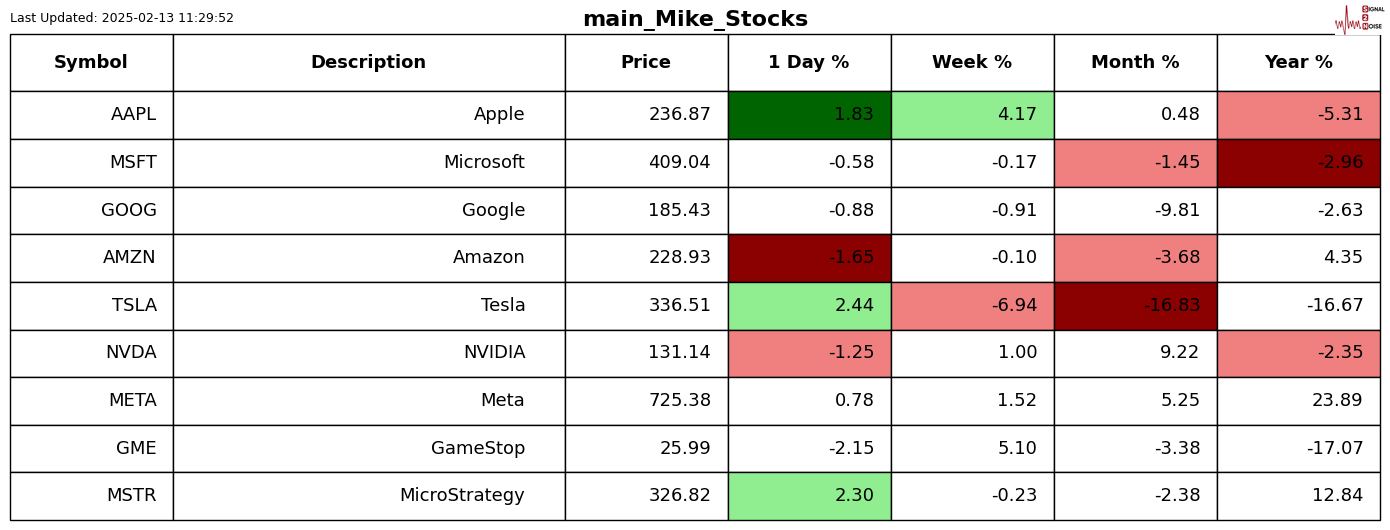 美国总统特朗普:期待在沙特会议上取得积极进展