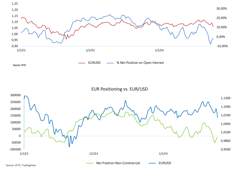 美联储博斯蒂克:劳动力市场表现出一定的放松迹象,然而尚未完全宽松