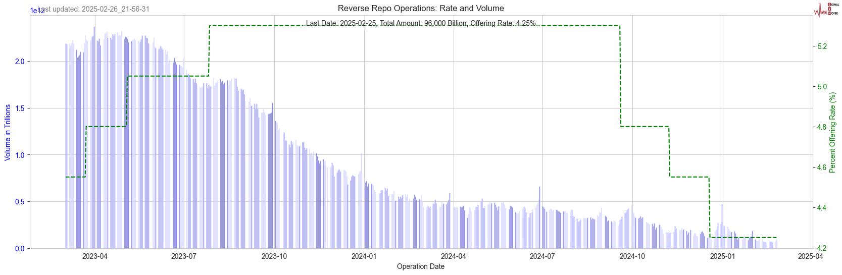 中国温控整车运输服务提供商昊鑫控股(HXHX.US)下调IPO规模 现拟筹资900万美元