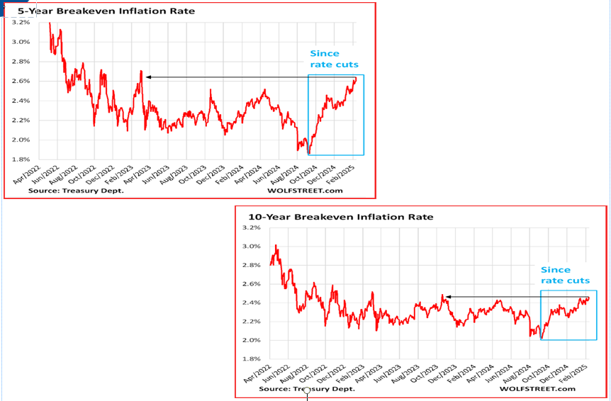 日本央行行长植田和男：展望未来，亚洲新兴市场经济体的韧性将受到多方面不断上升的地缘政治紧张局势的考验