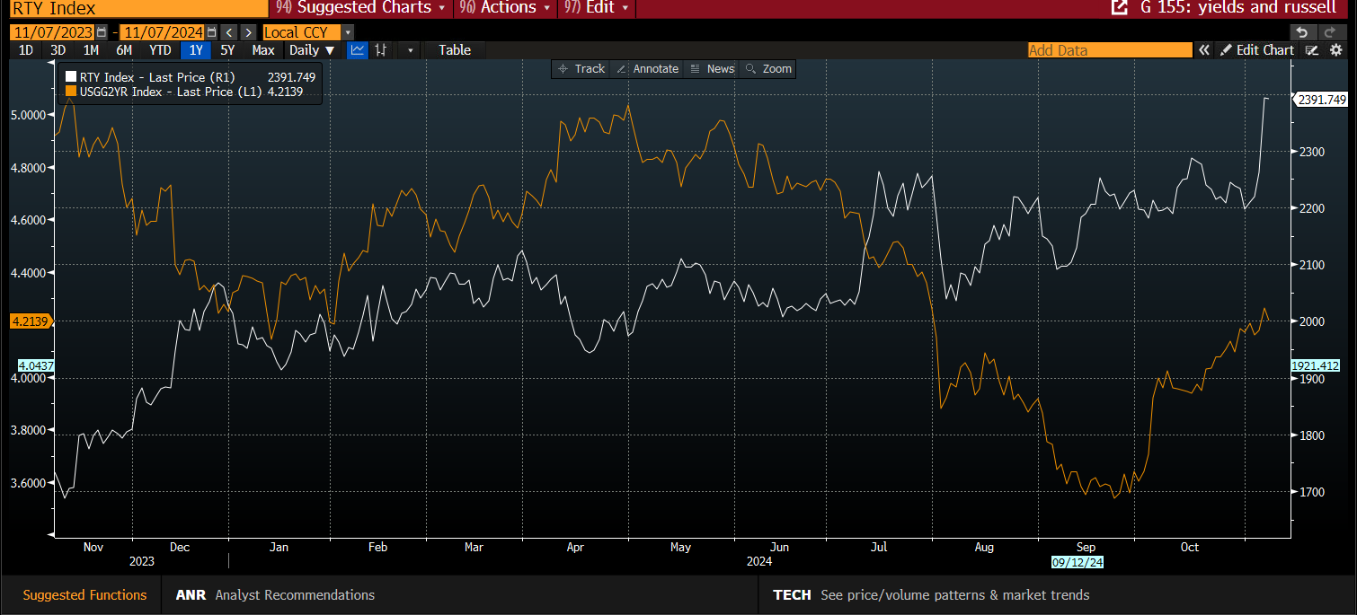 日本财务大臣：货币政策受日本央行主导，稳定的货币走势反映基本面至关重要，近期市场波动剧烈