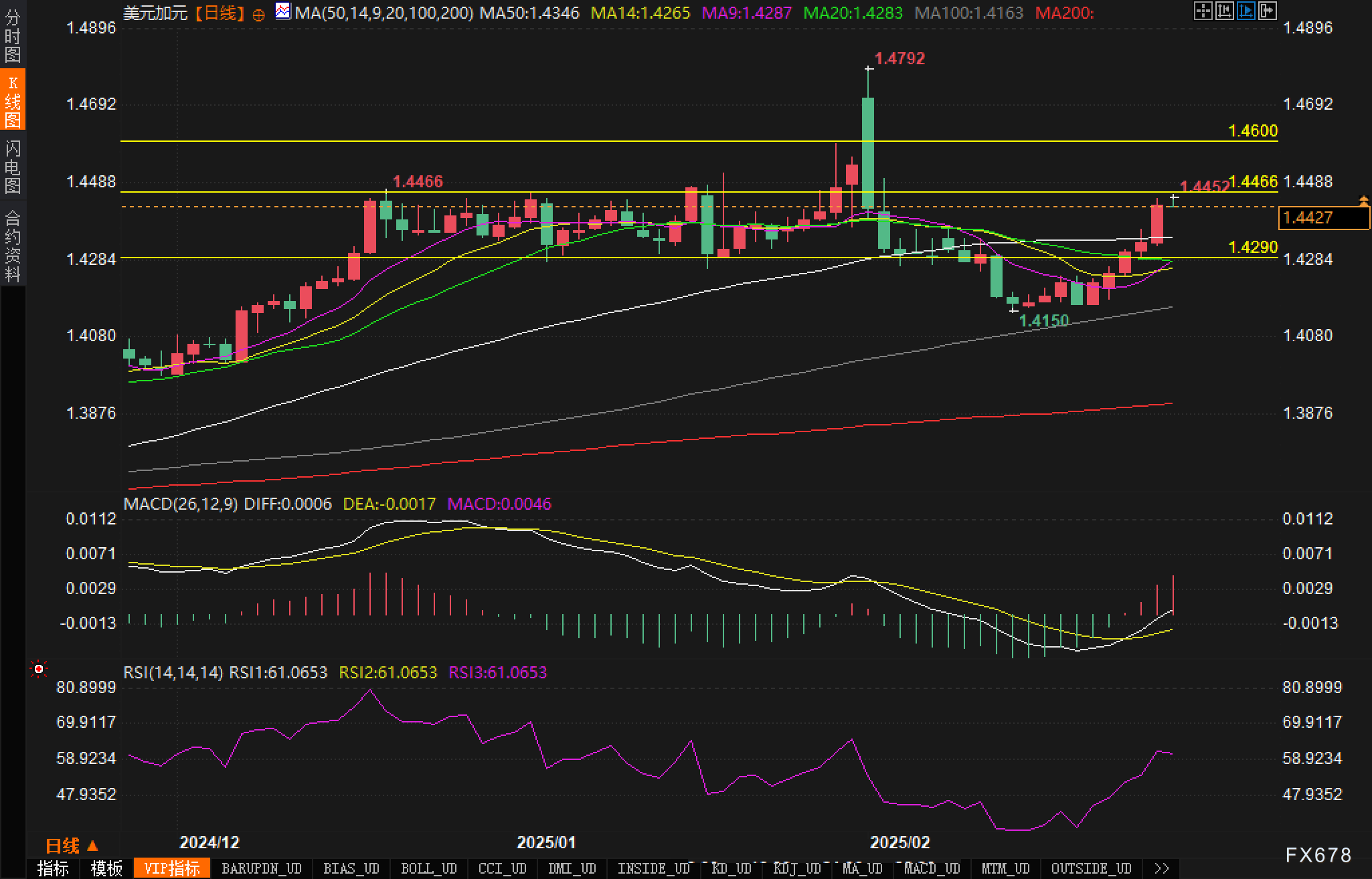 安联投资:AI代理迅速发展 多家云服务商将迎来利好