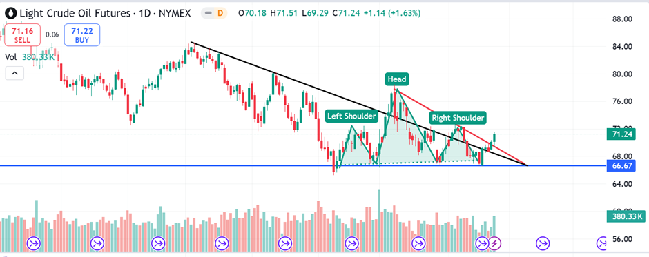 极端天气持续 西班牙多地发布预警;
